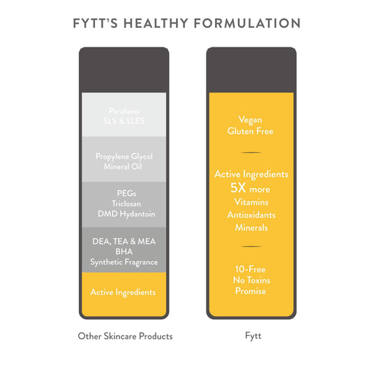 Brightening Exfoliating Mask - Vora Essentials